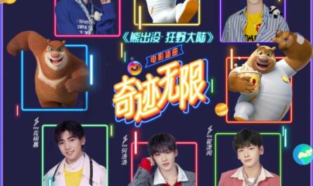 Infinite Miracles奇迹无限(Qi Ji Wu Xian) Boonie Bears: The Wild Life OST By R1SE (Ray Zhao Lei赵磊 & He Luoluo何洛洛 & Yan Xujia焉栩嘉 & Zhai Xiaowen翟潇闻 & Ryan Zhao赵让)
